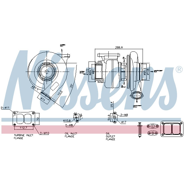 NISSENS TURBO TO SUIT VOLVO