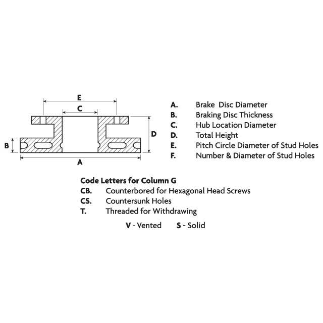Brake Disc to suit BPW