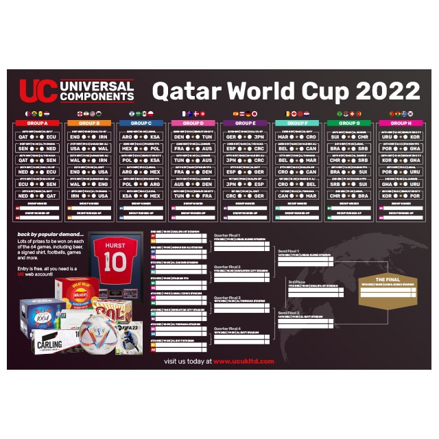 KLTZ0072 Qatar 2022 World Cup Wallchart UCUK Truck, Trailer, Lorry, Van & LCV Aftermarket