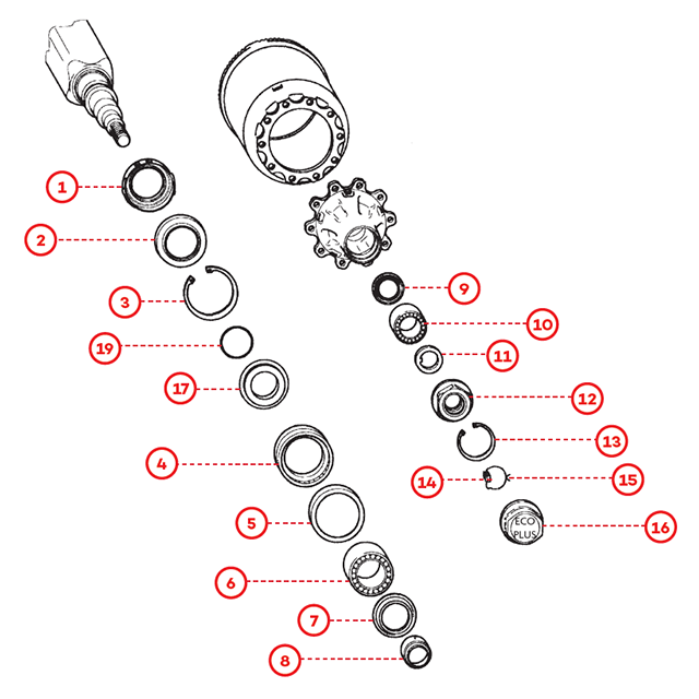 BPW Eco Plus 10-12 Tonnes