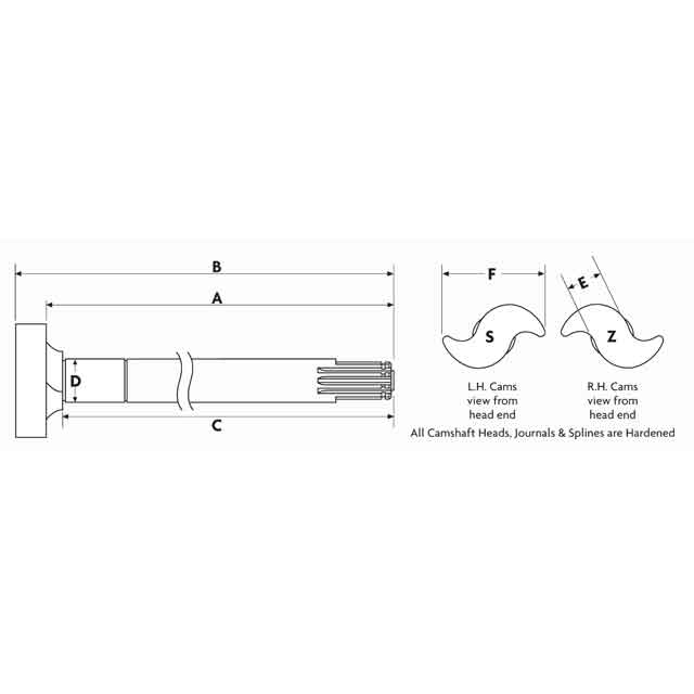 A1484 CAMSHAFT LH MERITOR O/A LENGTH 576MM