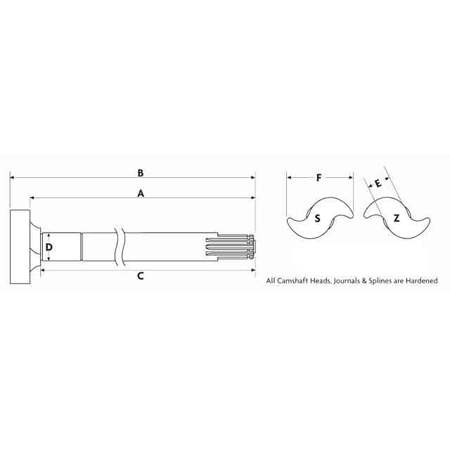 A9910 Camshaft - Meritor LH - 200mm - Scania S-CAM