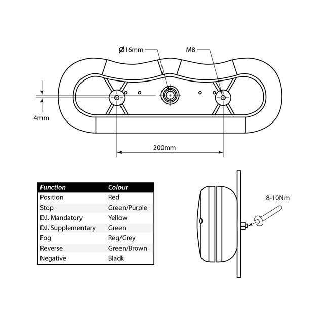 KLTF1392 3 Pod Rear Lamp with 500mm Flylead