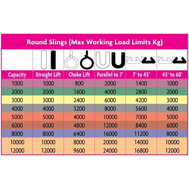 RS4000-2 2M 4000KG  GREY ROUND STRAP