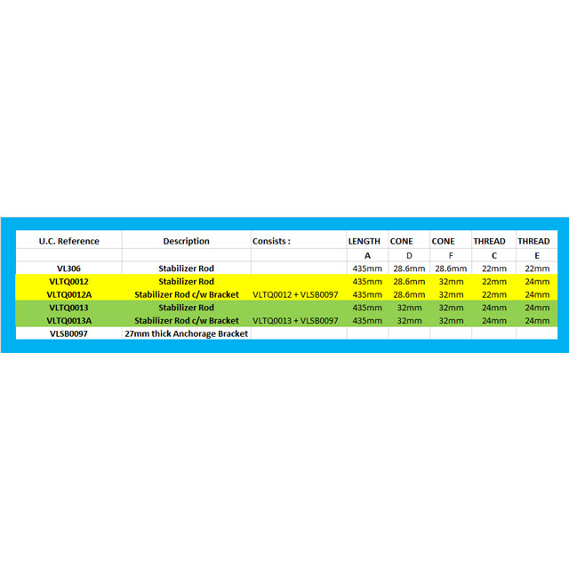 VLTQ0013 STABILISER ROD FOR 27MM HOLDER PLATE